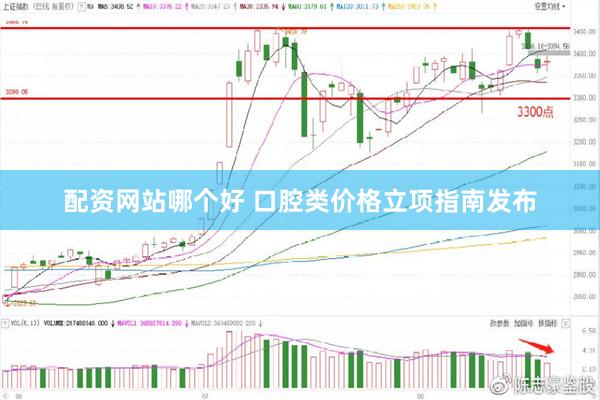 配资网站哪个好 口腔类价格立项指南发布